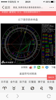 求解释 有懂得吗 我出生时间的几点几分记得不准确 会有影响吗 