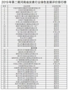 河南低价旅行社排行榜前十为什么低价团旅行社报价特别低 