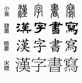 汉字的字体经历了哪几个演变发展阶段 