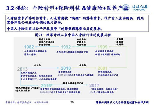 保险行业2018年中期投资策略 短期改善已至,长期需求与供给双升 