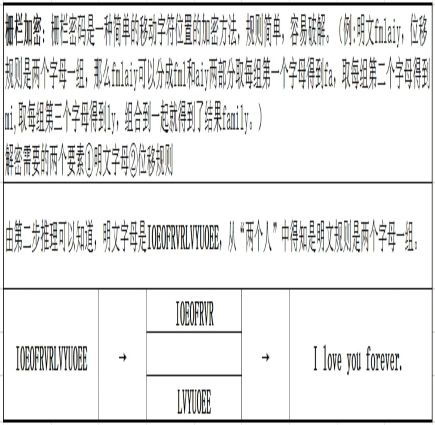 crimaster犯罪大师富豪的遗产密码 与以往案件不同