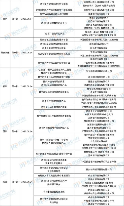 天津挑战杯查重率背后的意义：促进学术规范与创新