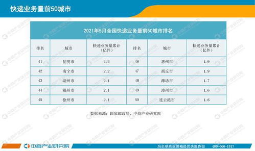 【JN江南·(中国)体育官方网站】2022年中国视频内容营销市场现状预测分析：以