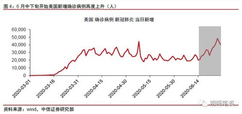 金融风暴对我们的股票会有影响吗