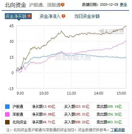 数字货币第一龙头股