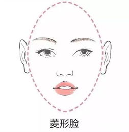 曹县化妆教程 为什么你的颜值这么低 还不是你的眉毛没画好