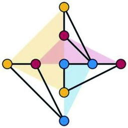 震惊数学界 多国研究团队称 罗塔猜测 已被证明