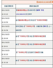 阳谷申通快递员查询单号（阳谷县申通快递地址在哪） 第1张