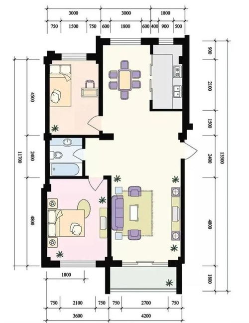 买房如何选择户型,建筑学家 户型满足3个条件,恭喜买到好户型