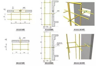 安全施工,得先学外脚手架及外架防护棚搭设