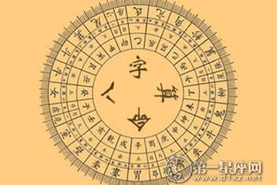 中国古代算命术 四柱预测学入门全解 
