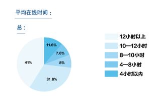 滴滴优步面临灭顶之灾，部门展开反垄断调查怎么处理