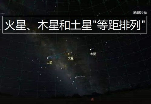 本月有两次火星 木星和土星 等距排列 天象,第二次在27日出现