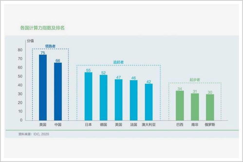 eth算力图，ETH算力分布趋势分析