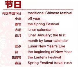 关于春节的英语单词,99个关于春节的英文表达，教你用英文描述传统习俗