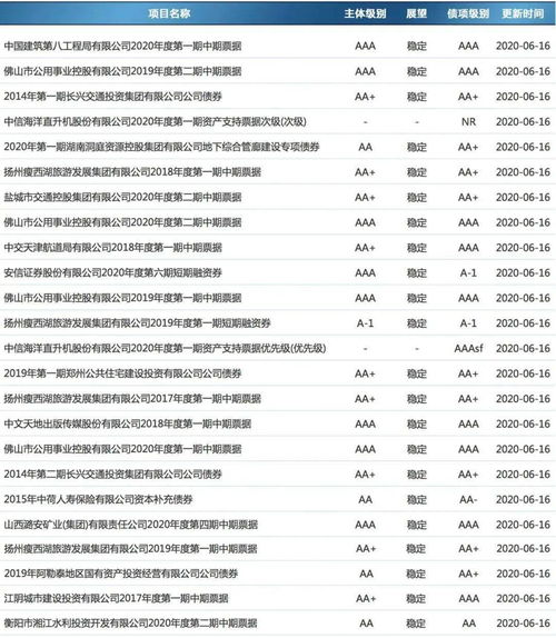 2020年5月gmat考试,求美国留学读研的时间表