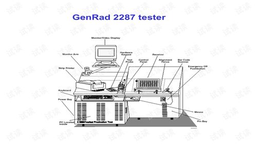 ict测试.ppt