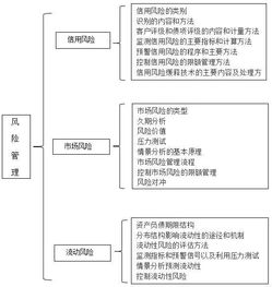 证券投资顾问压力大吗，要是把客户都弄赔了，客户跑了怎么办。 现在有个机会在做投资顾问，求指点