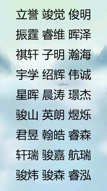 狗年宝宝取名字用这些,个性好听有寓意