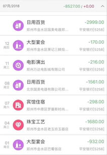 信用卡降额度怎么提醒对方建行信用卡额度调整短信怎么发送