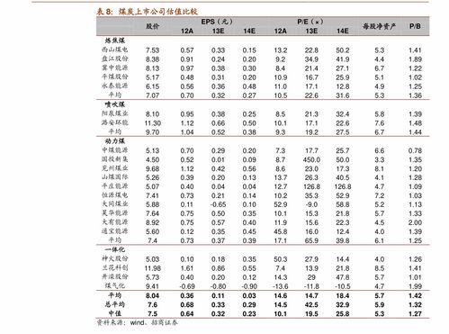 铁路货运价格表（铁路货运价格表最新） 第1张