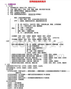 高中区域地理知识点