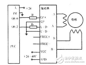 步进电机简介及控制原理