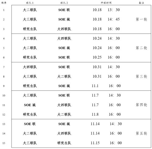 足球今日赛事赛程安排