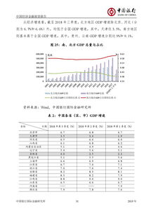 互联网数据资讯中心 