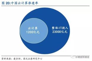 保险行业的前景怎么样 做保险业务员有发展吗 (干保险公司的好处和坏处)