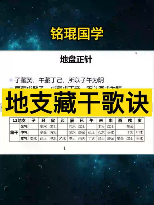 一张图看懂自己的八字