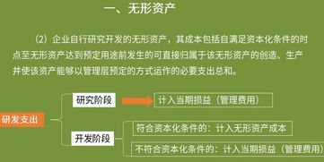 这是一份给所有会计人的春日大礼 初级 中级 cpa大量图书 资料0元领取