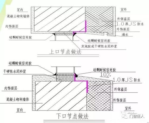 滚涂工艺防静电天花板