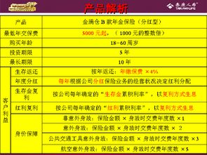 我买的泰康金满仓两全保险(分红型），5年的，现在有了一年，想退掉，明天就去和保险公司说，咋说哈，帮忙