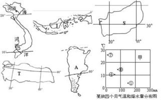 26.下图中V.I.S.T.A五个国家被称之为 展望五国 .他们分别是越南.印度尼西亚.南非.土耳其和阿根廷.继 金砖四国 之后.VISTA有望成为新兴市场队伍中的明星.读图回答下列问题 