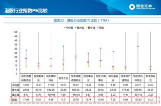 米投网怎么买股票