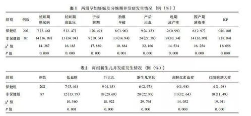 网曝18岁女孩罕见怀上8胞胎 女子有先天遗传病却连生5胎 愚昧的爱,是彻底的害