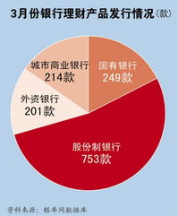 股票可以自由买卖吗