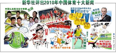 新华社评出2010年中国体育十大新闻 