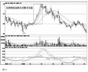 股票盘面上的红色B、绿色S哪个是卖方哪个是买方？