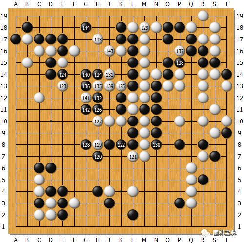 围棋世冠排名(世界上围棋*有几个)