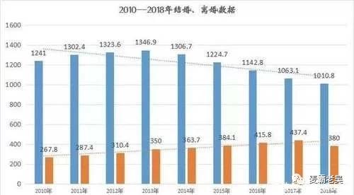 合伙开公司股份怎么算配偶有权利知道公司事情吗