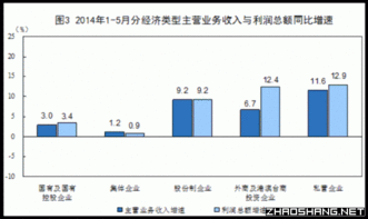 国有控股是什么意思