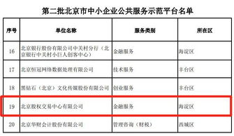 外地企业可以进去北京股权交易中心吗