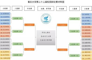 活动 第二十二届校园辩论赛开赛及校园文化艺术体育节暨第二十四届校园篮球赛开幕式