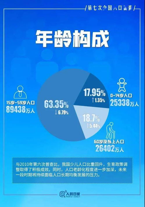 2018升级维普查重 维普查重是什么？