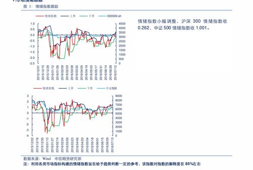 5月1号结婚吉日：迎接幸福的开始第2张-八字查询