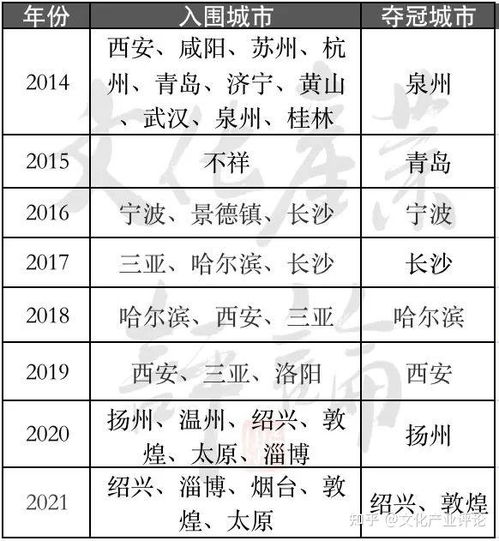 论文查重VS豆瓣评价：你真的了解它们吗？