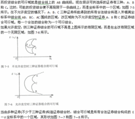 证券投资组合的限制条件