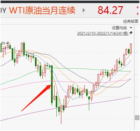 请问沪深两个账户是不是只有深圳的账户可以买基金？